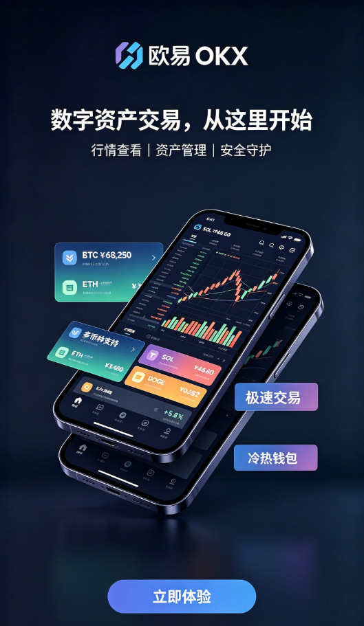 欧交易所APP注册认证流程
